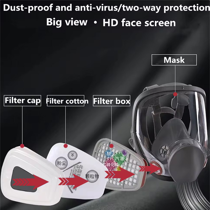 6800 Anti-Fog Gas Mask Industr - Dust Mask Construction ulasan dan harga