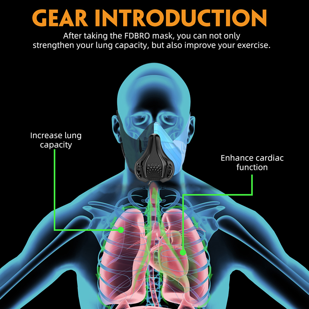 Sports Mask Adjustable Running - Anti Pollution Mask ulasan dan harga